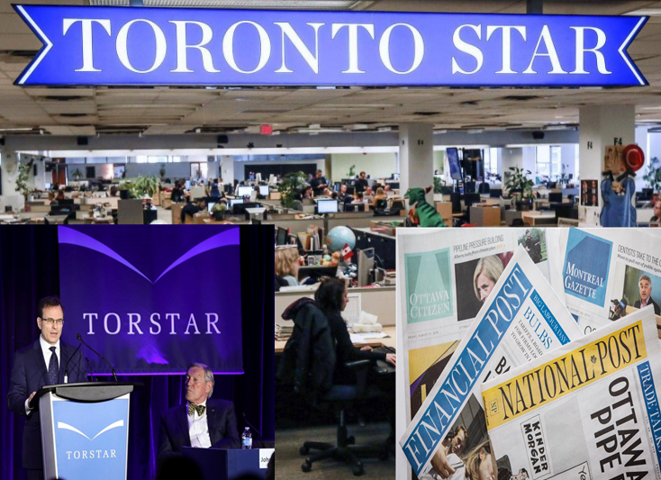 torstar income activator