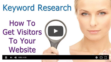 how to do keyword reasearch