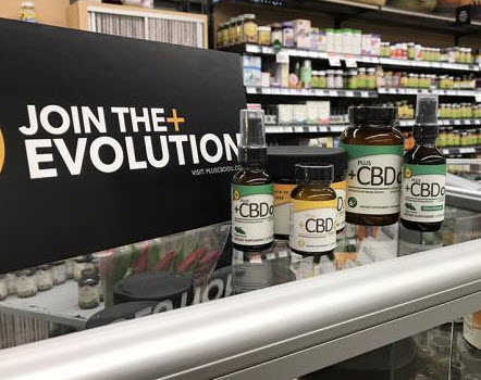 Your Own CBD Online Store