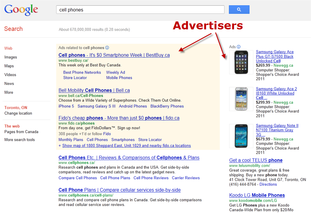 WHere to find advertisers