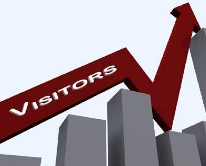 Visitor Traffic From Videos