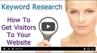 keyword research