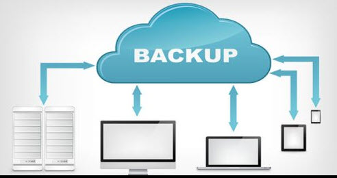 website builder backups